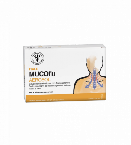 mucoflu-1786030683