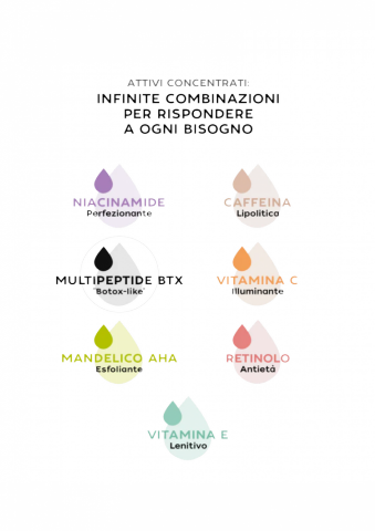 MULTIPEPTIDE BTX 13%*